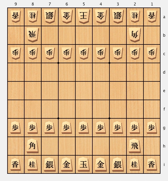 MacShogi_modified (1)