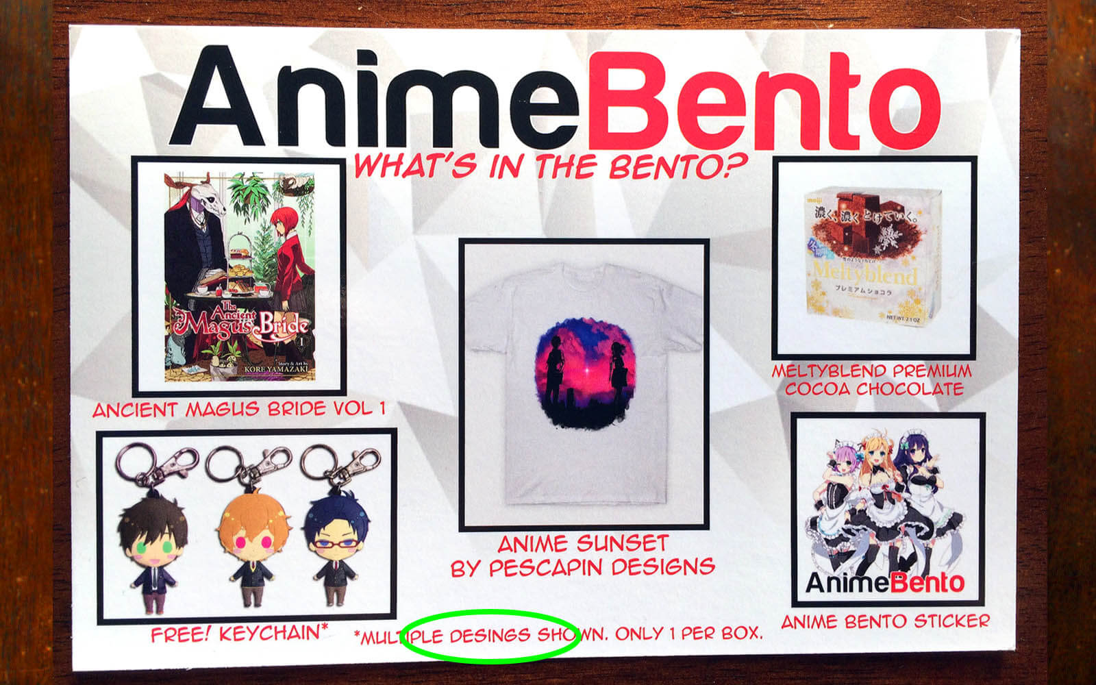 Back of the Anime Bento items received card