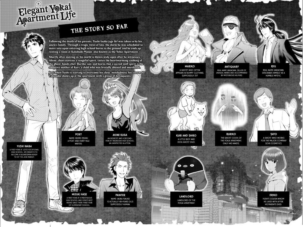 A screenshot of the character list and recap description from volume 2 of EYAL