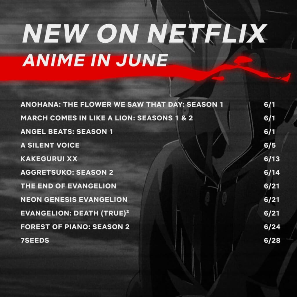 List of Anime coming to Netflix in June 2019