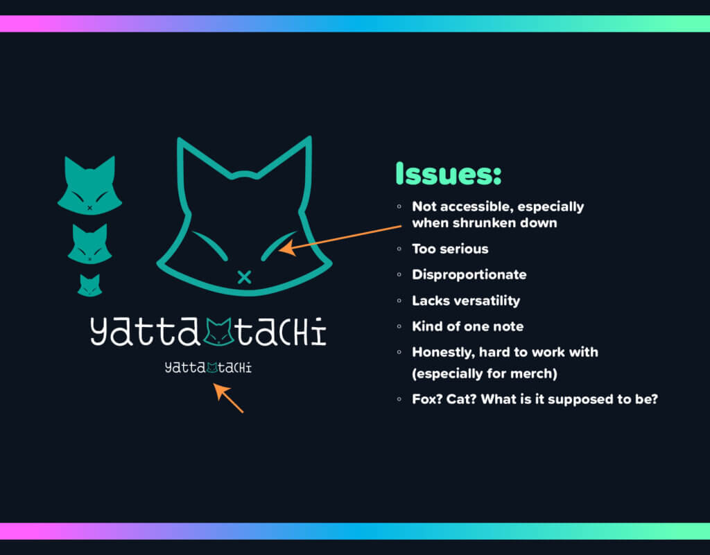 Yatta-Tachi current logo with enlarged version of the fox. Text title: "Issues: Not accessible, especially shrunken down, Too serious, disproportionate, lacks versatility, kind of one note, honestly, hard to work with (especially for merch), Fox? Cat? What is it supposed to be?"